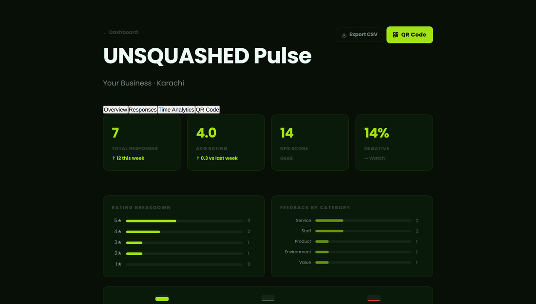 Pulse interface